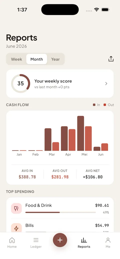 Finkel screenshot 4