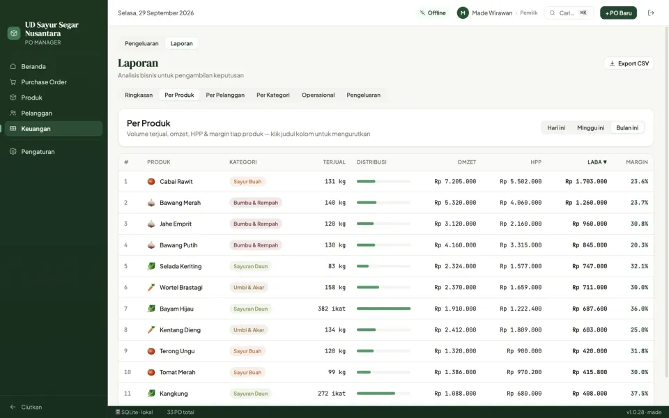 PO Manager screenshot 4